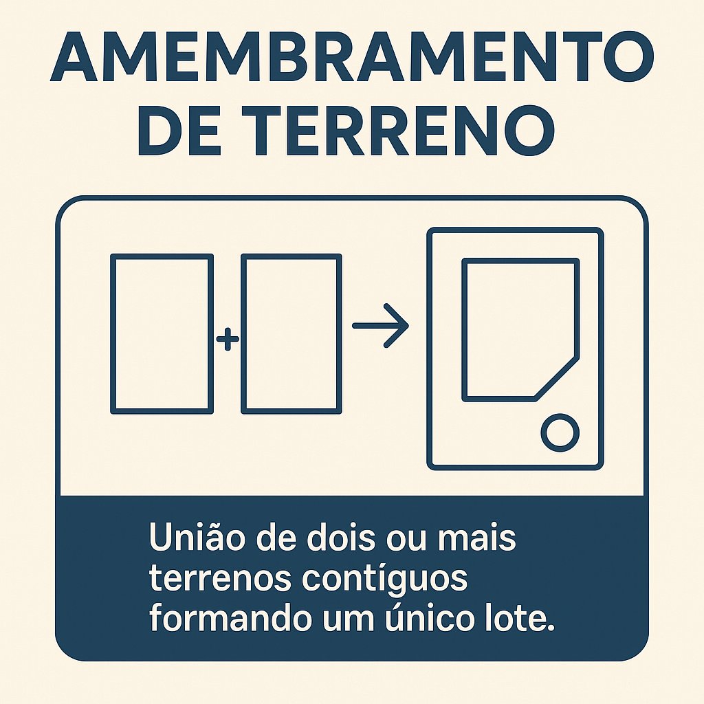 Amembramento de Terreno - Almeida Imóveis